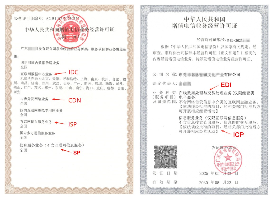 一文搞懂 - 哈尔滨ICP / EDI / IDC 许可证办理条件与材料全解析